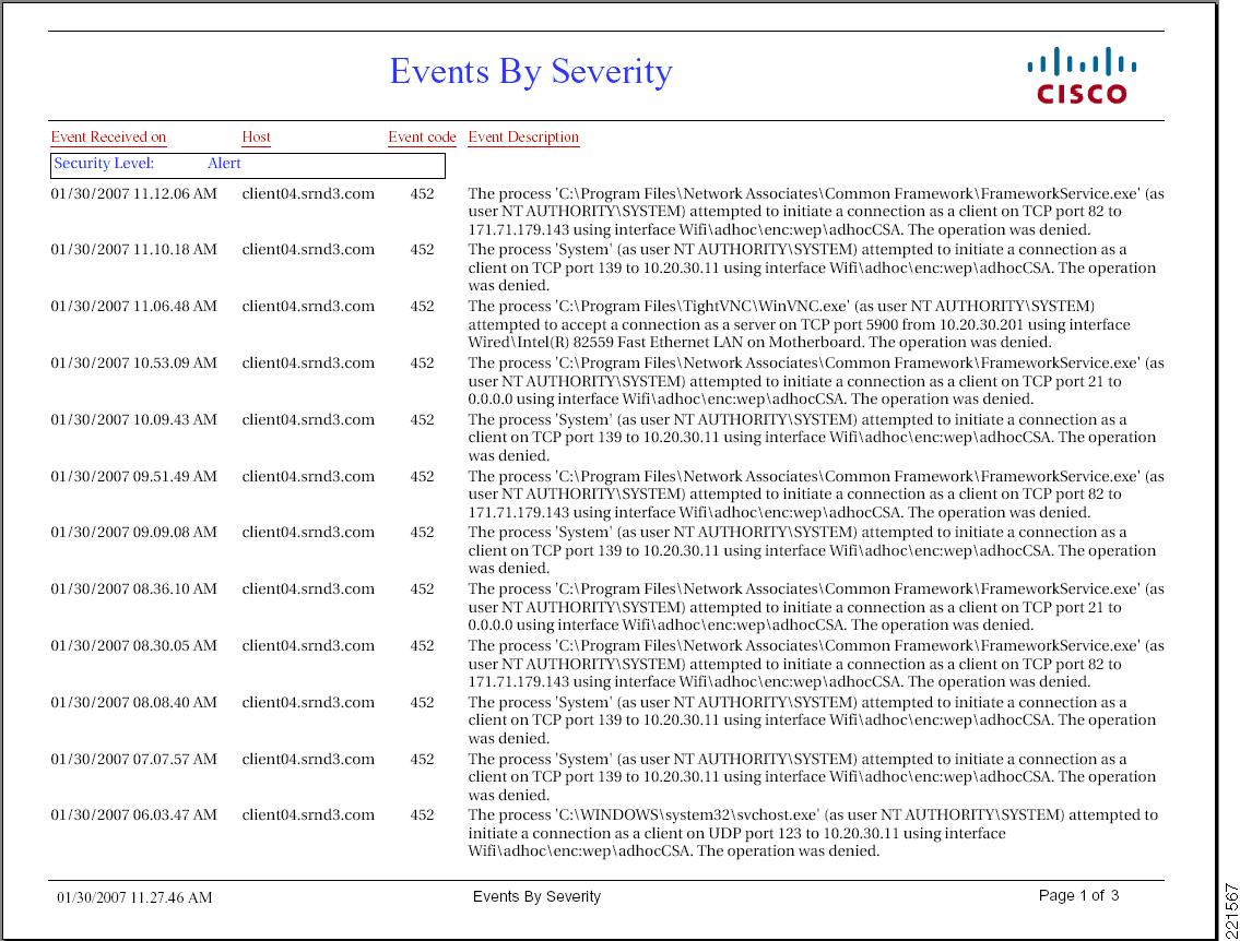 network security policy template sample it security policy 