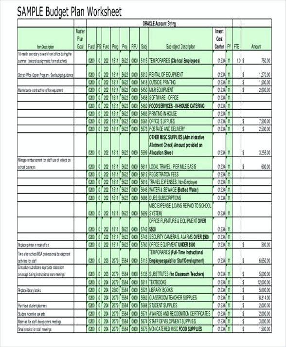 School Operating Budget Template , Operating Budget Template 