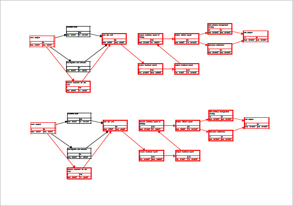 PERT Chart Templates | Lucidchart