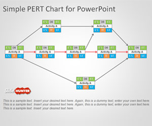 Free PERT Chart Template for PowerPoint
