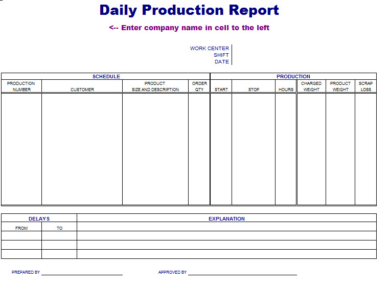 Manufacturing Production Schedule Template Excel