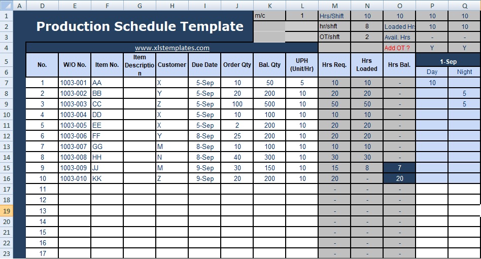 Production Schedule Template | zesloka.tk