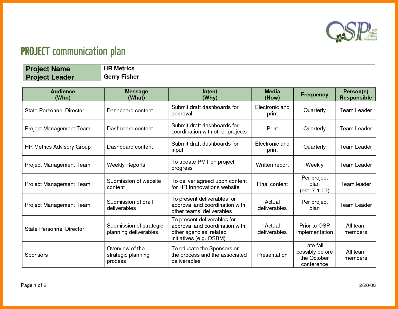 Project Team Communication Plan Template | Planning Engineer 