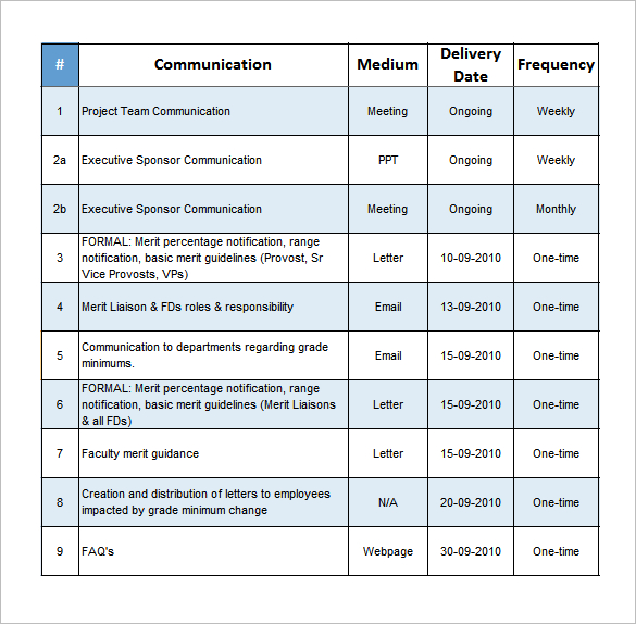 Project Communication Plan Template The Free Website Templates 
