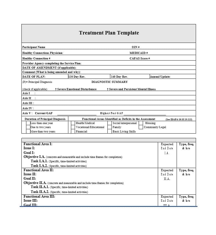 sample treatment plan   Mini.mfagency.co