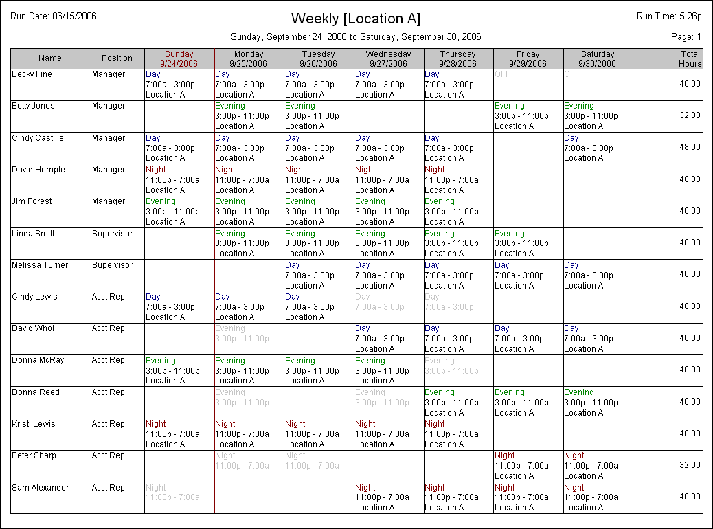 restaurant schedules templates Acur.lunamedia.co restaurant schedules templates Acur.lunamedia.co