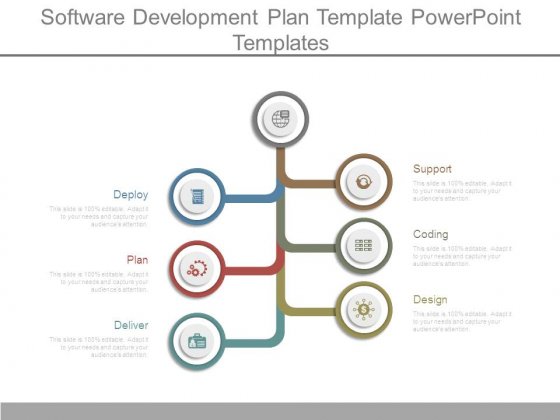 software developement plan   Acur.lunamedia.co